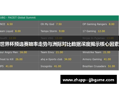 世界杯预选赛赔率走势与洲际对比数据深度揭示核心因素 世界杯预选赛赔率走势与洲际对比数据深度揭示核心因素