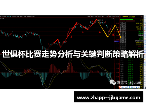 世俱杯比赛走势分析与关键判断策略解析 世俱杯比赛走势分析与关键判断策略解析