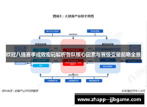 欧冠八强赛季成败密码解析各队核心因素与晋级变量前瞻全景 欧冠八强赛季成败密码解析各队核心因素与晋级变量前瞻全景