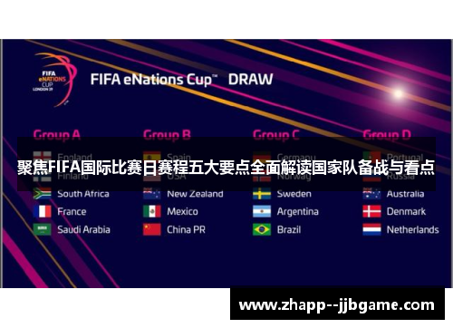 聚焦FIFA国际比赛日赛程五大要点全面解读国家队备战与看点