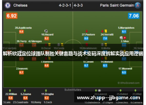 解析欧冠定位球强队制胜关键套路与战术密码深度拆解实战应用逻辑