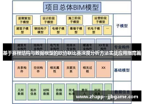 基于赛程结构与数据模型的欧协联比赛深度分析方法实战应用指南篇 基于赛程结构与数据模型的欧协联比赛深度分析方法实战应用指南篇