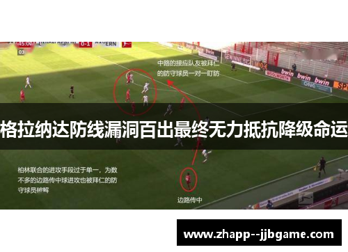 格拉纳达防线漏洞百出最终无力抵抗降级命运 格拉纳达防线漏洞百出最终无力抵抗降级命运